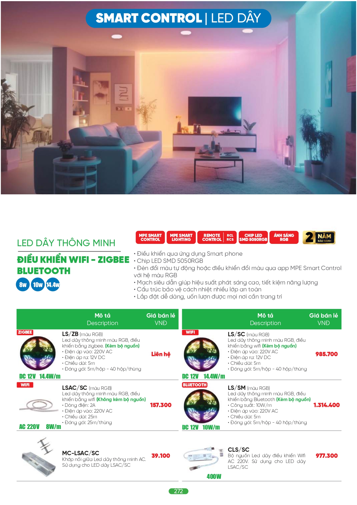 Bảng giá đèn LED MPE 2026